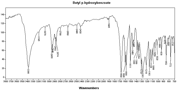 Butyl parasept光谱图1
