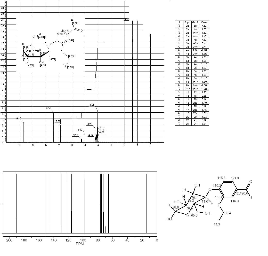 Ethyl vanillin beta-d-glucopyranoside光谱图1