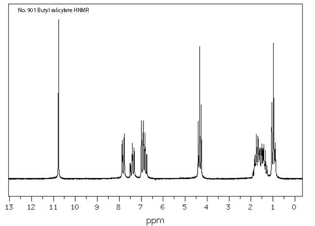 Butyl 2-hydroxybenzoate光谱图2