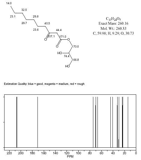 2,3-Dihydroxypropyl 3-oxodecanoate光谱图1