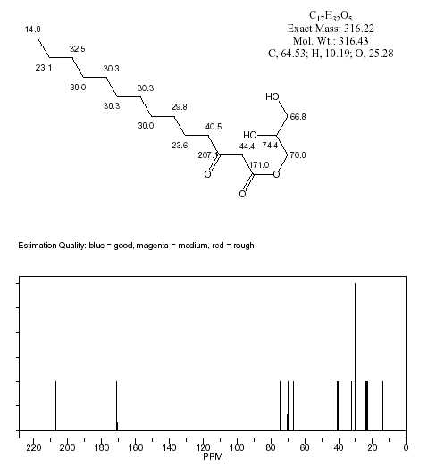 3-Oxotetradecanoic acid glyceride光谱图1