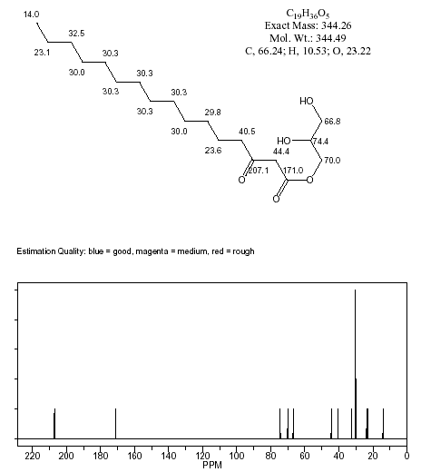2,3-Dihydroxypropyl 3-oxohexadecanoate光谱图1