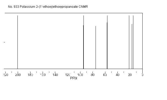 1-Ethoxyethyl ether of potassium lactate光谱图1