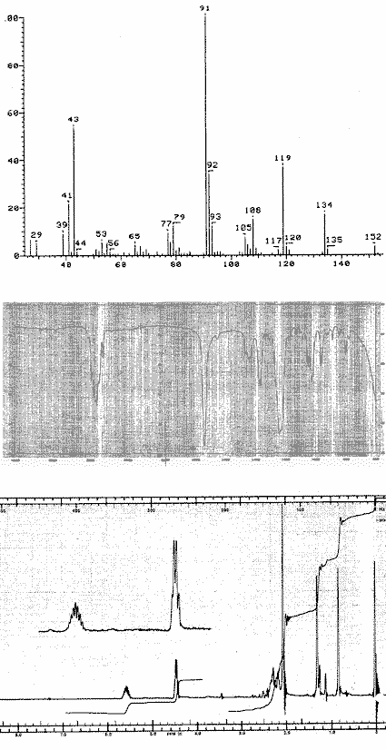 Myrtenyl acetate光谱图1