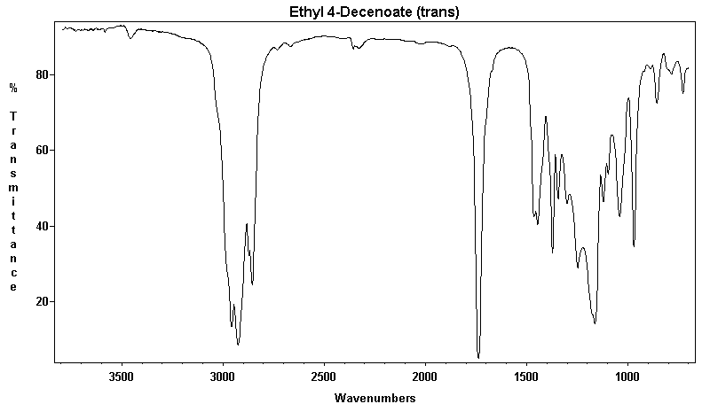 Ethyl (E)-4-Decenoate光谱图1