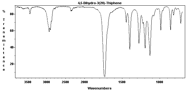 4,5-Dihydro-3(2H)-thiophenone光谱图1