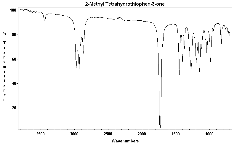 4,5-Dihydro-2-methyl-3(2H)-thiophenone光谱图1