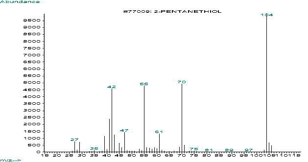 2-Pentanethiol光谱图1