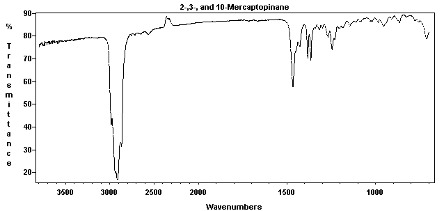 2, 3, or 10-Mercaptopinane光谱图1