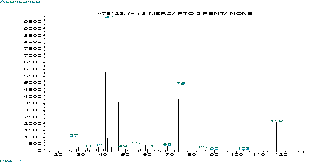 3-Mercapto-2-pentanone光谱图1
