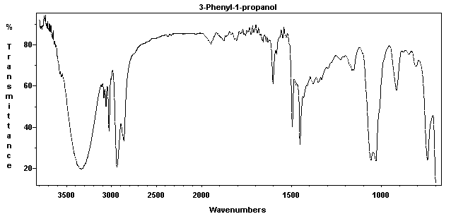 3-Hydroxy-1-phenylpropane光谱图1