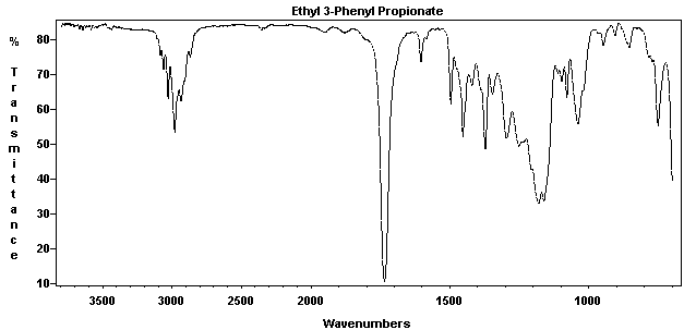 Ethyl 3- phenylpropionate光谱图1