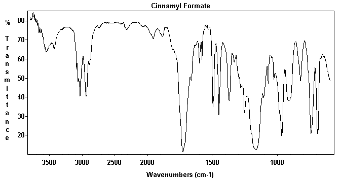 Cinnamyl formate光谱图1