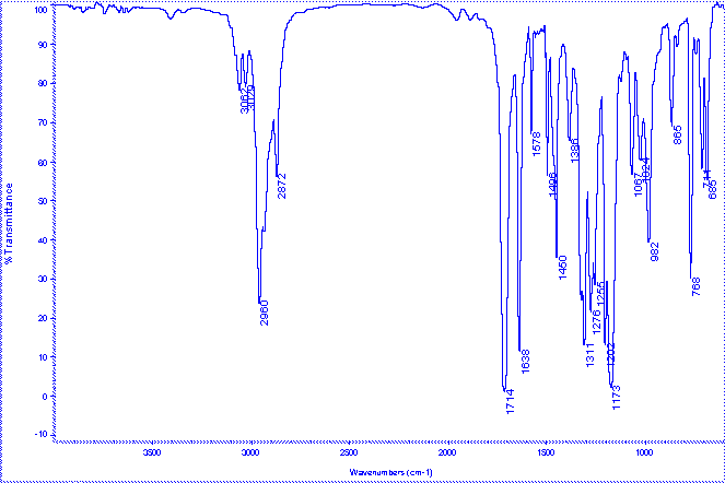 Isopentyl cinnamate光谱图1
