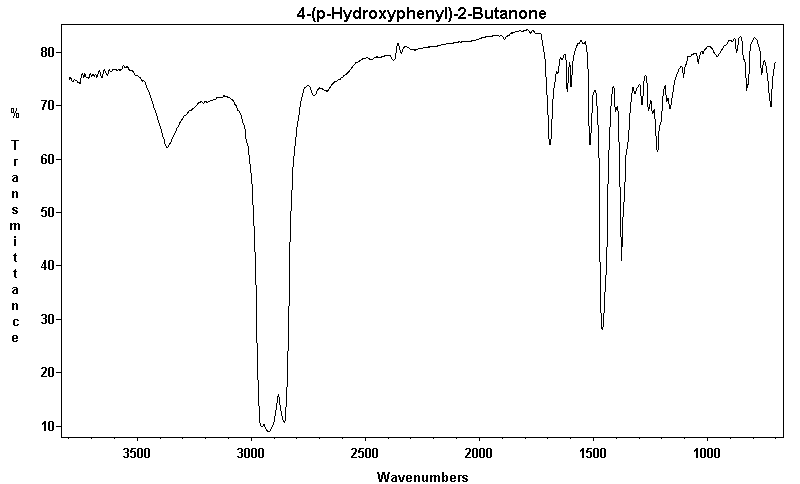 1-p-Hydroxyphenyl-3-butanone光谱图1