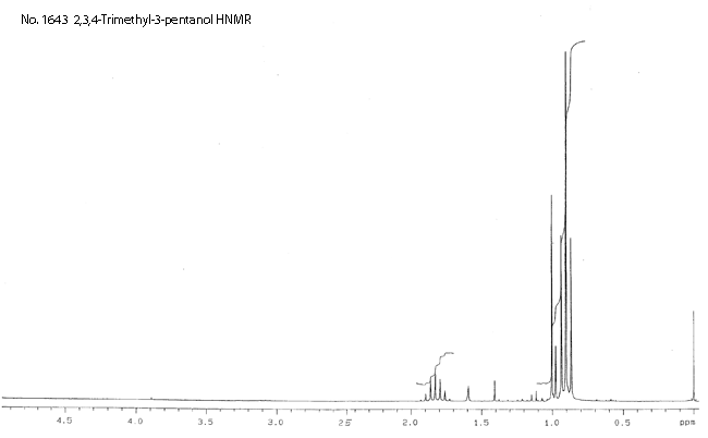 2,3,4-Trimethyl-3-pentanol光谱图1