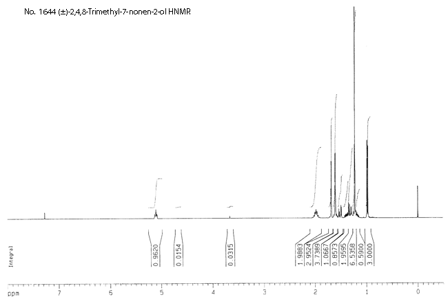 (+/-)-2,4,8-Trimethyl-7-nonen-2-olͼ1