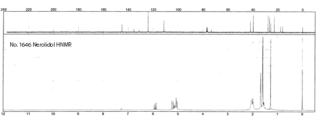 3,7,11-Trimethyl-1,6(cis),10-dodecatrien-3-ol光谱图1