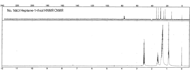 Heptyl mercaptan光谱图1