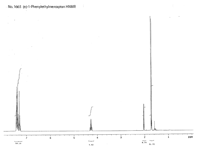 (+/-)-1-Phenylethylmercaptan光谱图2