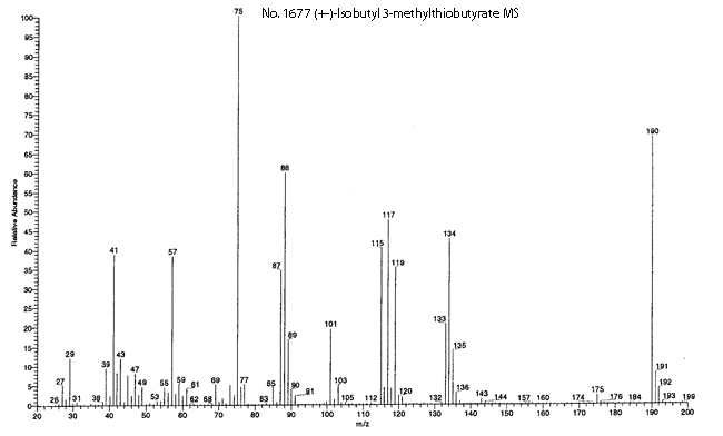 (+/-)-Isobutyl 3-methylthiobutyrate光谱图4