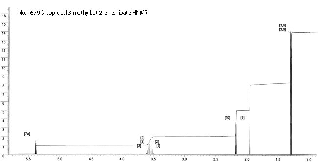 S-Isopropyl 3-methylbut-2-enethioate光谱图1
