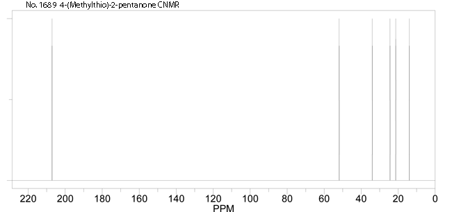 4-(Methylthio)-2-pentanone光谱图1