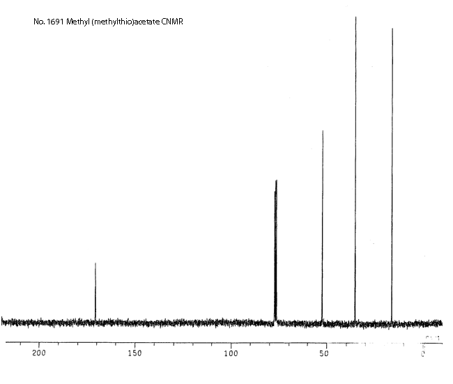 Methyl (methylthio)acetate光谱图1