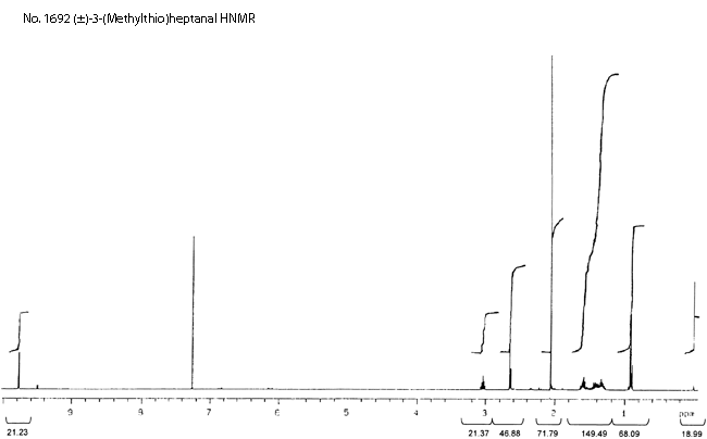 (+/-)-3-(Methylthio)heptanalͼ1