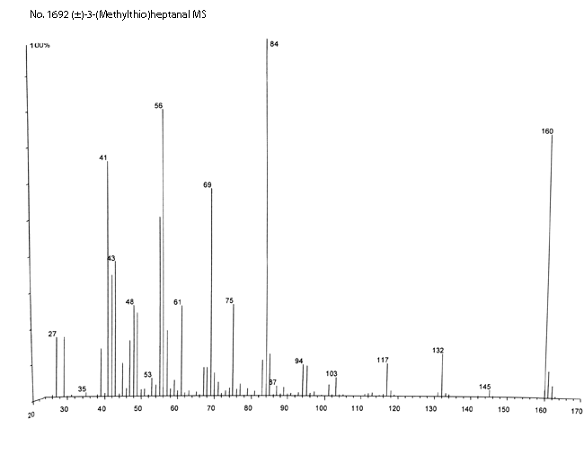 (+/-)-3-(Methylthio)heptanalͼ3