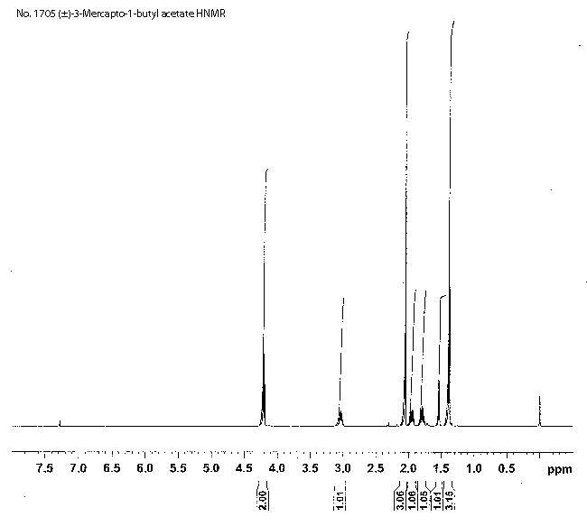 (+/-)-3-Mercapto-1-butyl acetate光谱图1