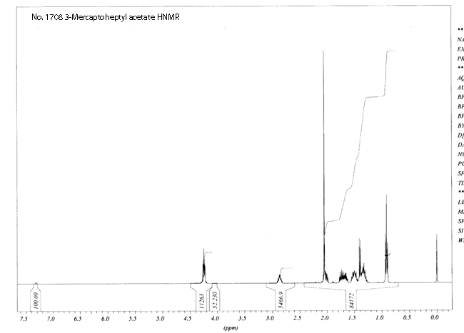 3-Mercaptoheptyl acetate光谱图2