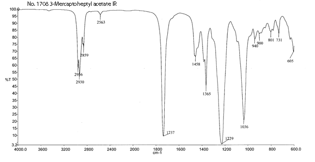 3-Mercaptoheptyl acetate光谱图3