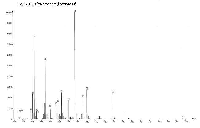 3-Mercaptoheptyl acetate光谱图4
