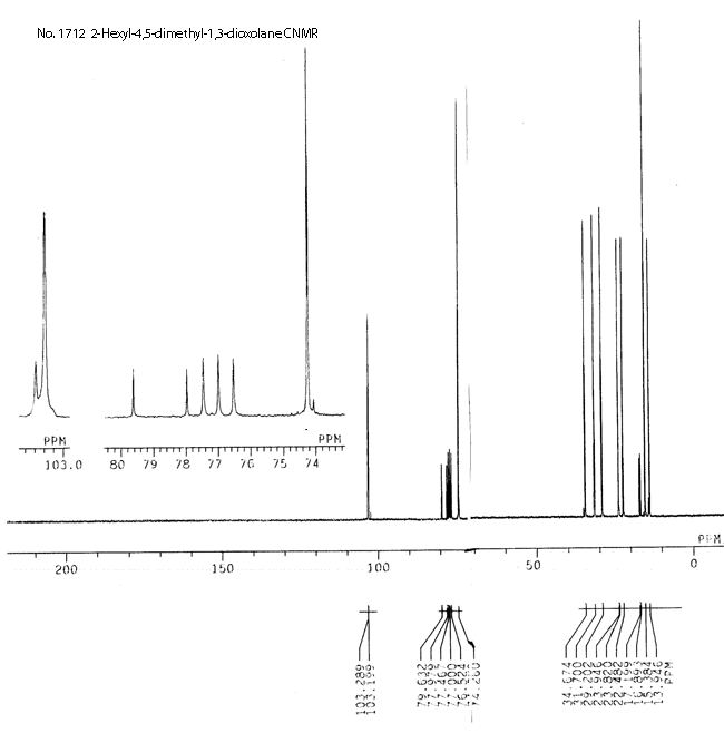Hexyl-4,5-dimethyl-1,3-dioxolane光谱图1
