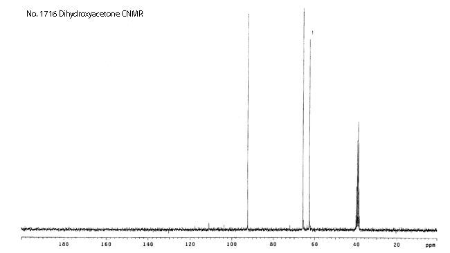 2,5-Dihydroxy-1,4-dioxane-2,5-dimethanol光谱图1