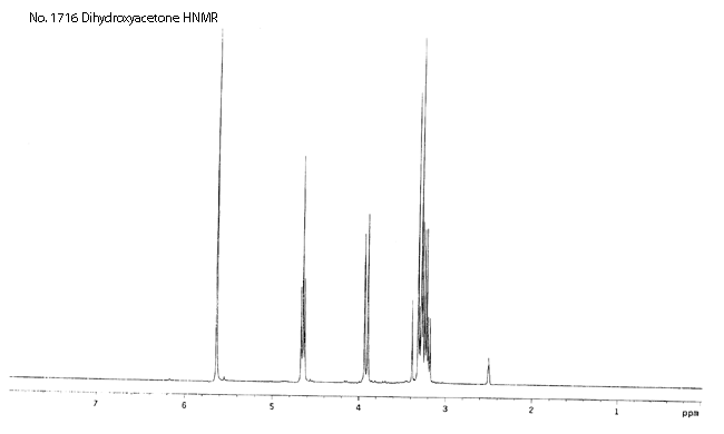 2,5-Dihydroxy-1,4-dioxane-2,5-dimethanol光谱图2