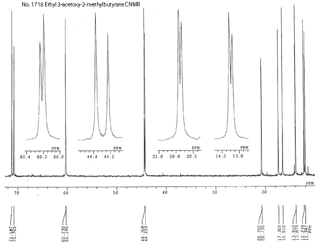 Ethyl 3-acetoxy-2-methylbutyrate光谱图1