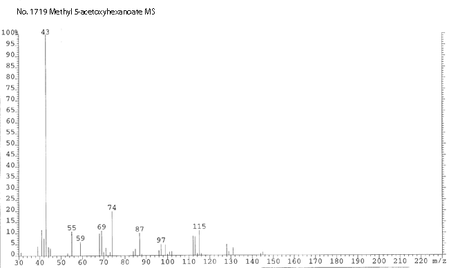 Methyl 5-acetoxyhexanoate光谱图4