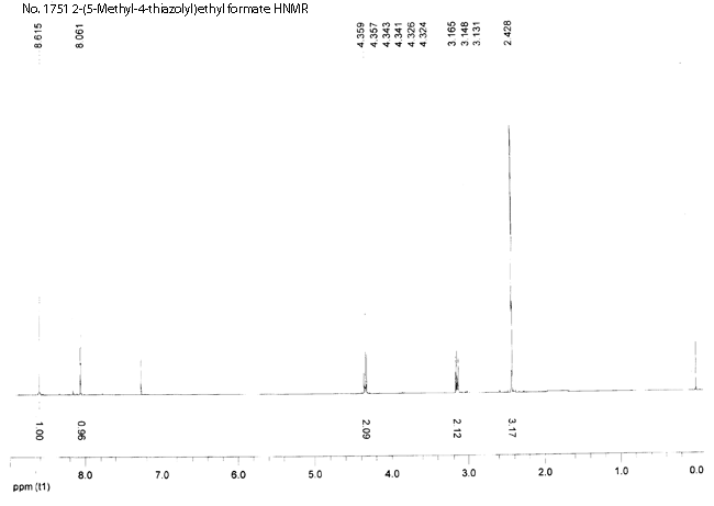 2-(5-Methyl-4-thiazolyl)ethyl formate光谱图1