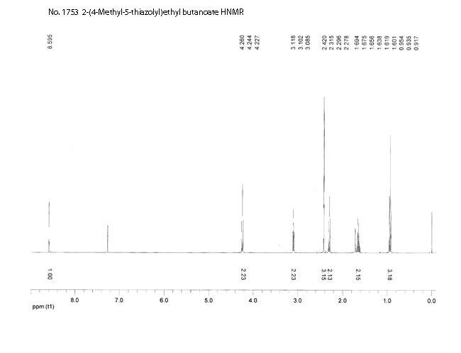 2-(4-Methyl-5-thiazolyl)ethyl butanoate光谱图1