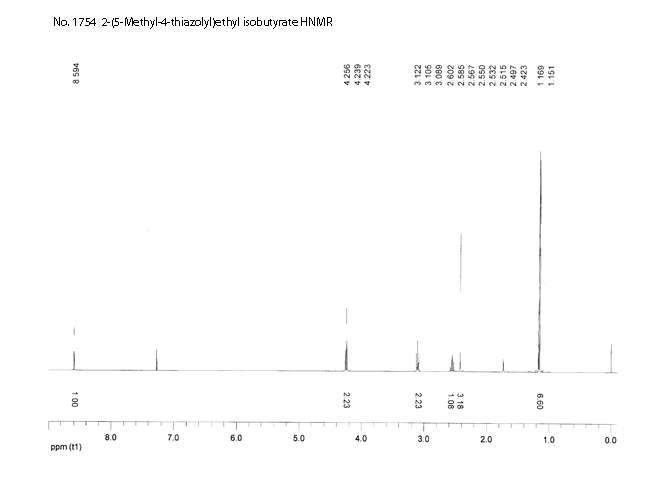 2-(4-Methyl-5-thiazolyl)ethyl isobutyrate光谱图1