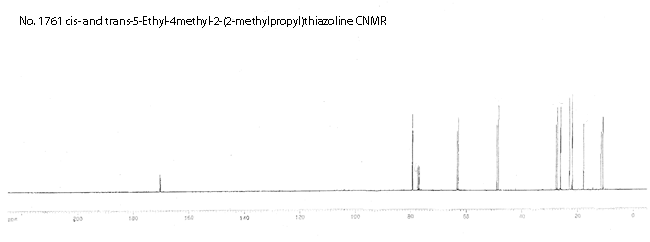 cis- and trans-5-Ethyl-4-methyl-2-(2-methylpropyl)-thiazoline光谱图1