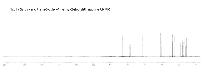 5-Ethyl-4-methyl-2-(1-methylpropyl)-thiazoline光谱图1