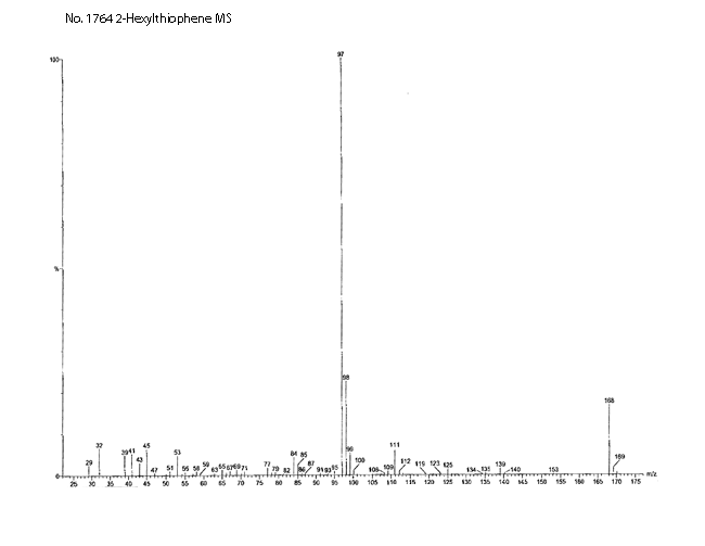 2-Hexylthiopheneͼ1