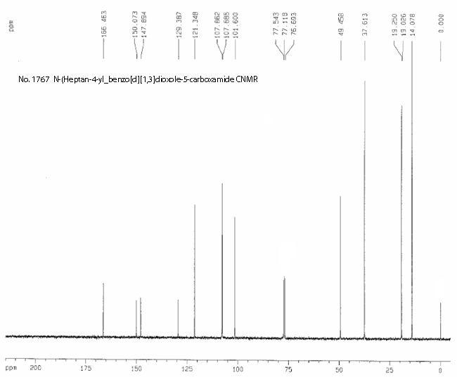 N-(Heptan-4-yl)benzo[d][1,3]dioxole-5-carboxamide光谱图1