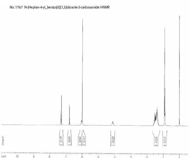 N-(Heptan-4-yl)benzo[d][1,3]dioxole-5-carboxamide光谱图2