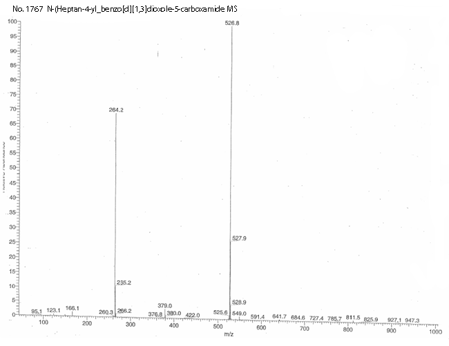 N-(Heptan-4-yl)benzo[d][1,3]dioxole-5-carboxamide光谱图4