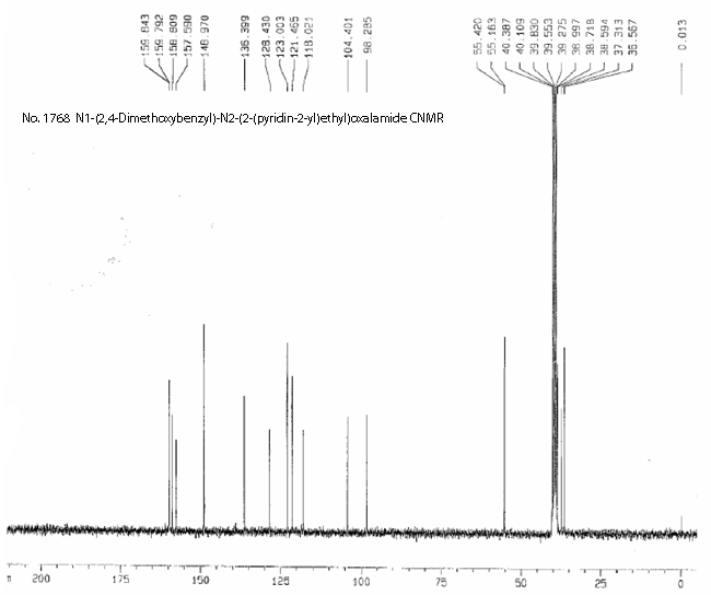 N-[(2,4-Dimethoxyphenyl)methyl]-N'-[2-(pyridinyl)ethyl]ethanediamide光谱图1