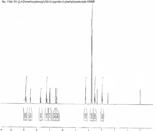 N-[(2,4-Dimethoxyphenyl)methyl]-N'-[2-(pyridinyl)ethyl]ethanediamide光谱图2